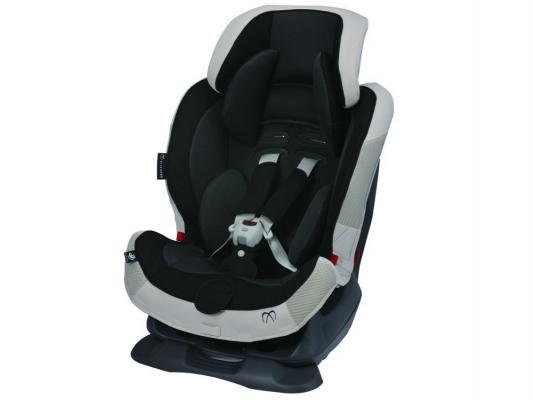 Автокресло детское Ailebebe Swing Moon Premium 0,9-7 лет 9-25кг черно-серое, Swing Moon Premium
Автокресло детское Ailebebe Swing Moon Premium 0,9-7 лет 9-25кг черно-серое, Swing Moon Premium
