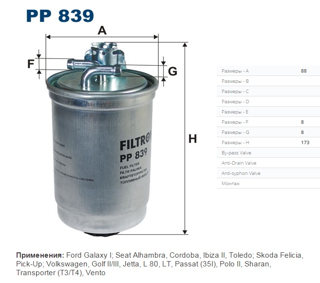Фильтр топливный SKODA Felicia, VW Golf III (Filtron) PP839 Фильтр топливный SKODA Felicia, VW Golf III (Filtron) PP839 Система питания и выхлопных газов<br><br>