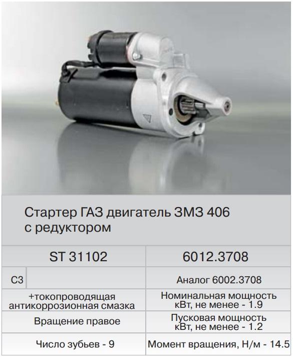 Товар