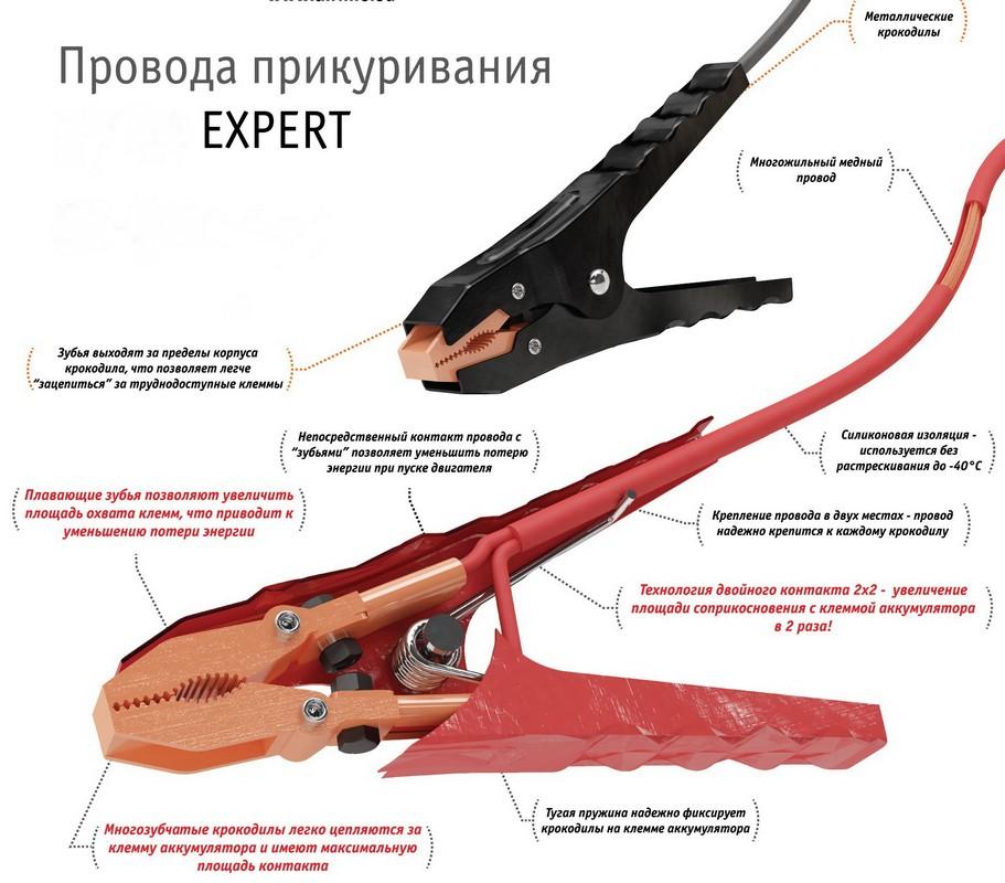 Товар