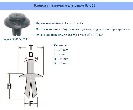 Товар
