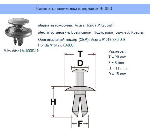Товар