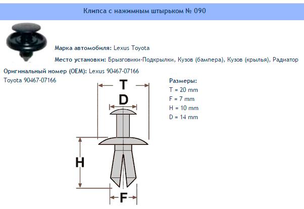 Товар