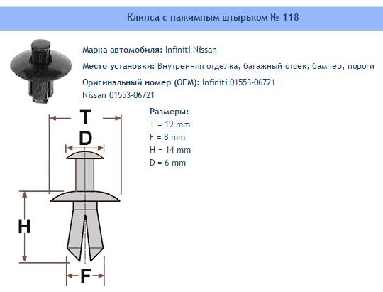 Товар