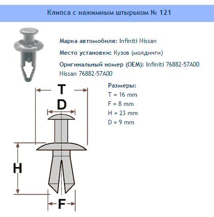 Товар