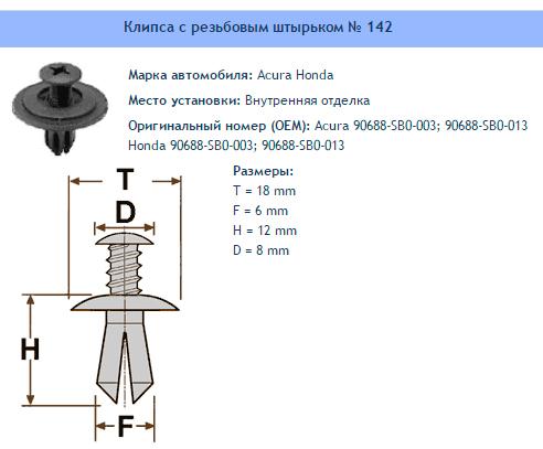 Товар