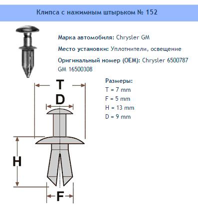 Товар