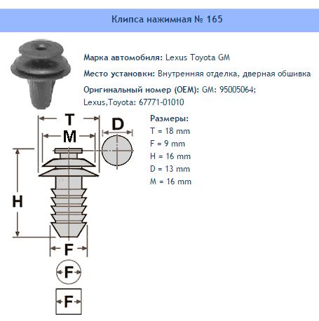 Товар