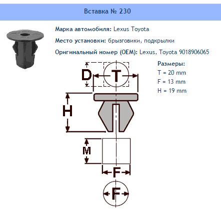 Товар