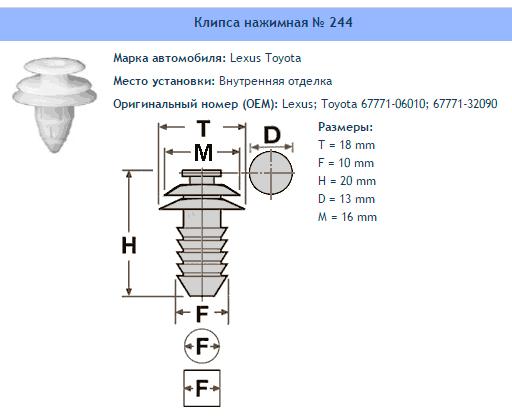 Товар