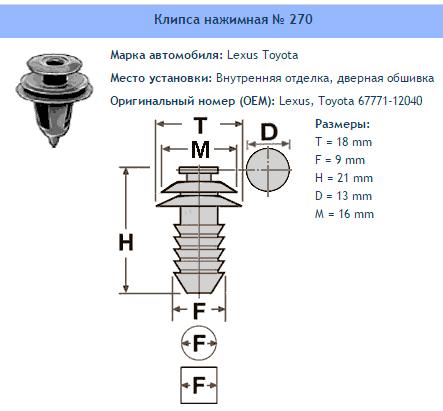 Товар