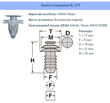 Товар
