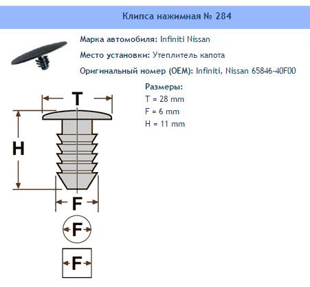 Товар