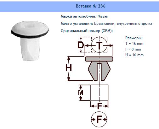 Товар