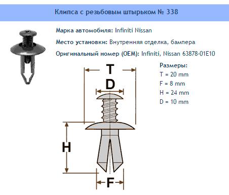 Товар