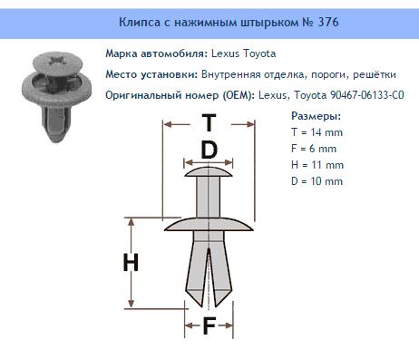 Товар