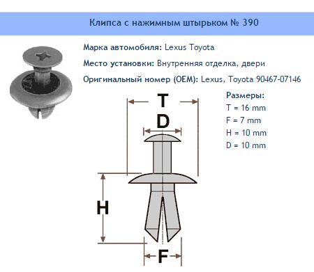 Товар