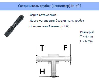 Товар