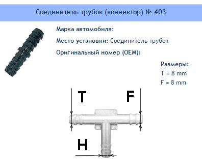 Товар