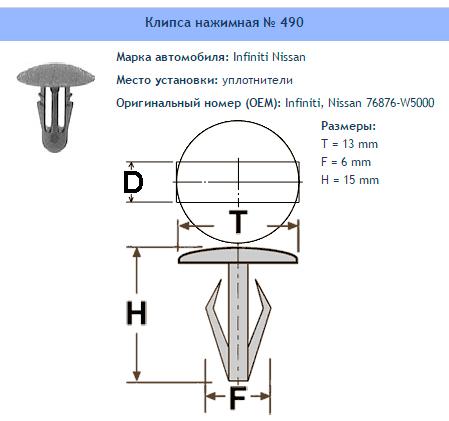 Товар