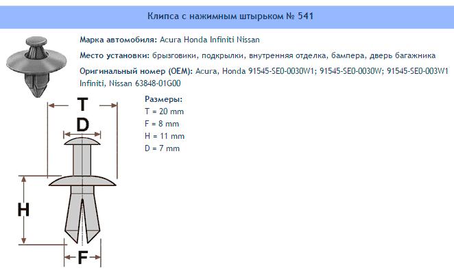 Товар
