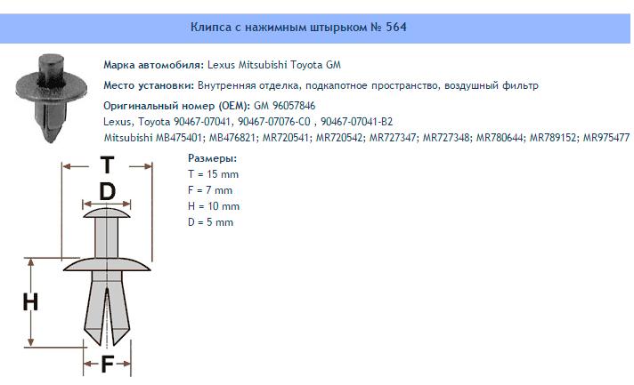 Товар