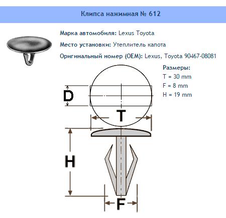 Товар