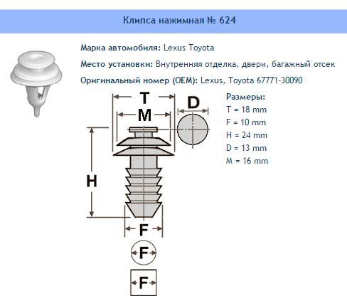 Товар