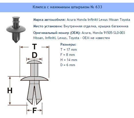 Товар
