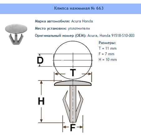 Товар