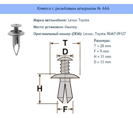 Товар