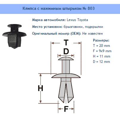 Товар