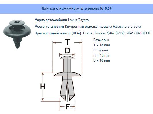 Товар
