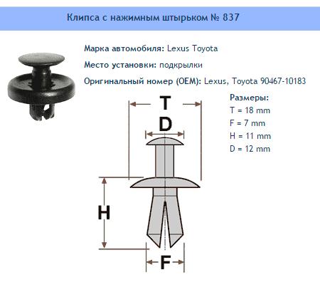 Товар