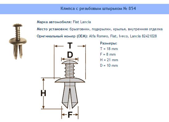 Товар