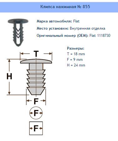 Товар