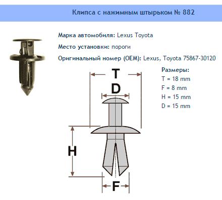 Товар