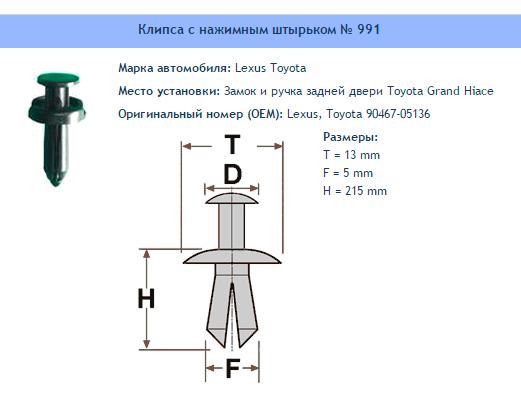 Товар