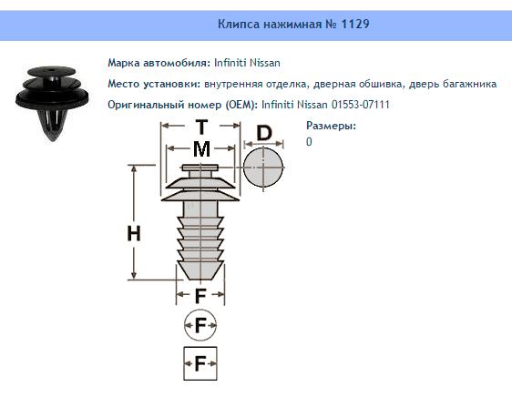 Товар