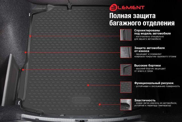 Товар