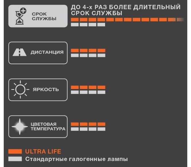 Товар