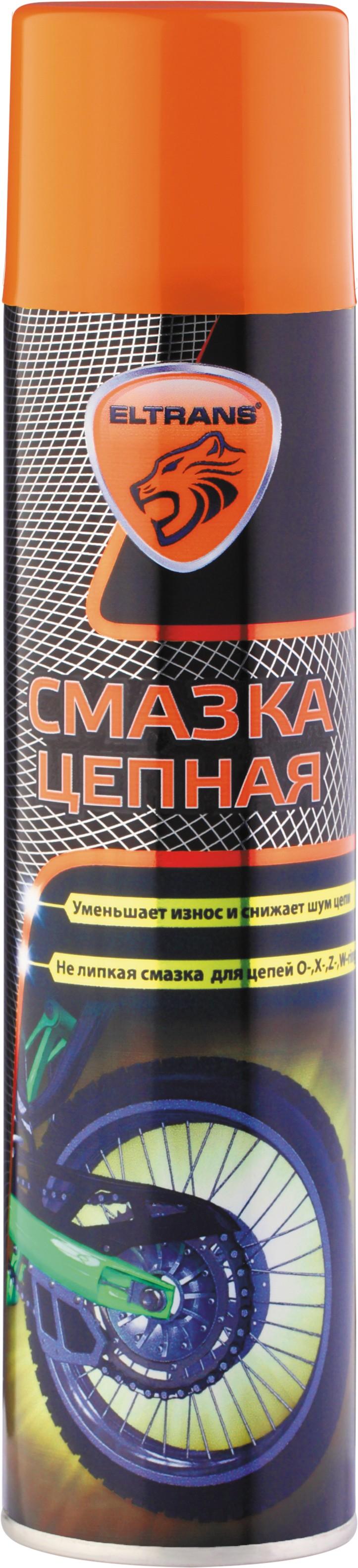 Товар