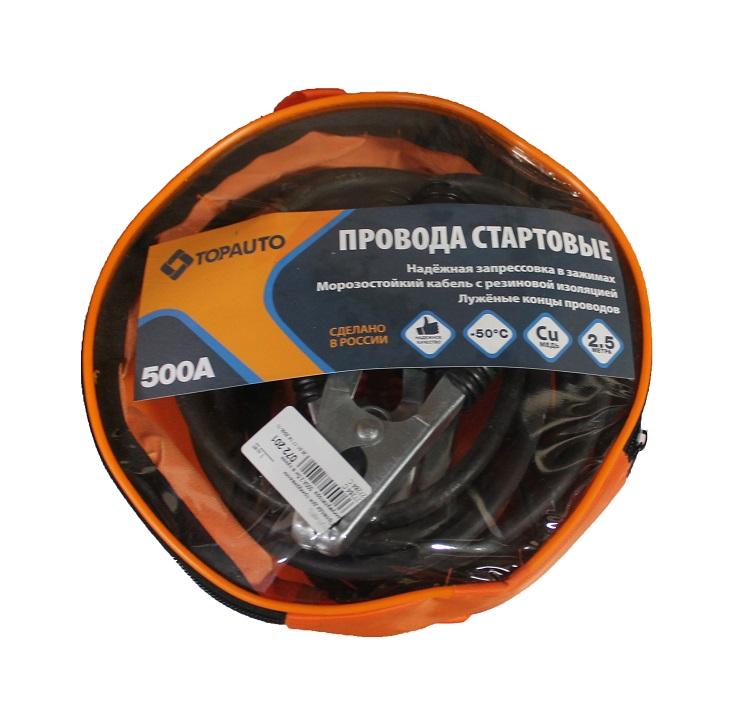 Товар